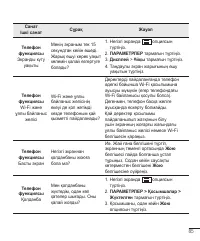 Страница 259