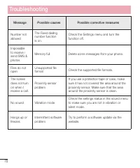 Страница 330