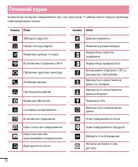 Страница 118