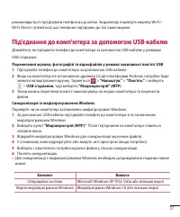 Страница 125