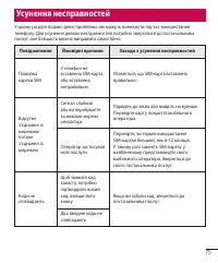 Страница 163