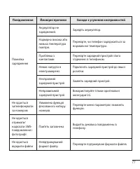 Страница 165