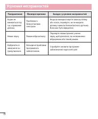 Страница 166