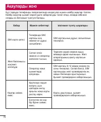 Страница 250