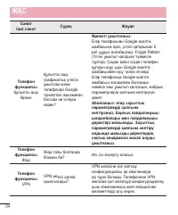 Страница 258