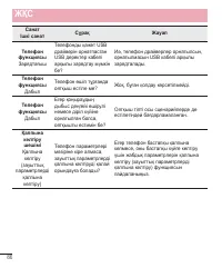 Страница 260