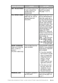 Brother FAX 2600 ч.4