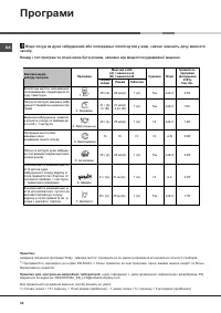 Hotpoint-Ariston LSF 825 X