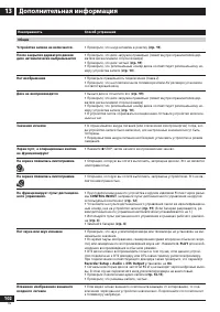 Страница 102