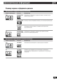 Страница 105