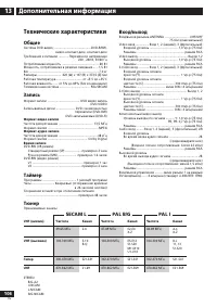 Страница 106