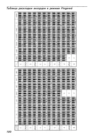 Страница 100