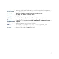 Страница 121