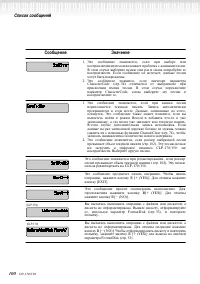 Страница 100