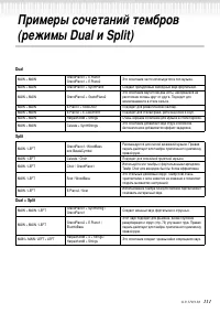 Страница 111