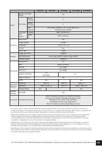 Страница 101