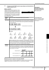 Страница 151