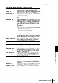 Страница 159