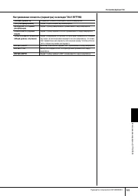 Страница 165