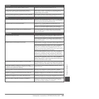 Страница 121