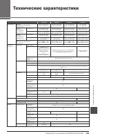 Страница 125