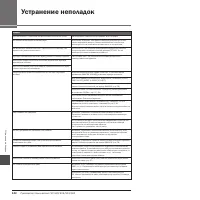 Страница 120