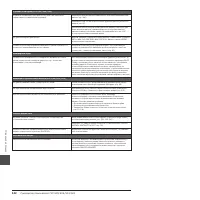 Страница 122