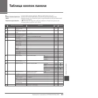 Страница 123