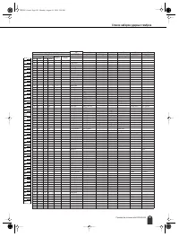 Страница 101