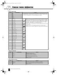 Страница 104