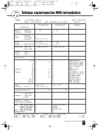 Страница 105