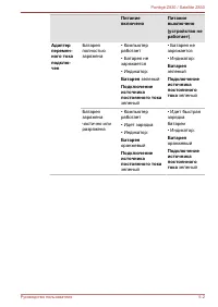 Страница 117