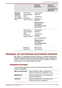 Страница 118