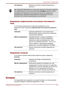 Страница 119