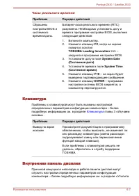 Страница 131