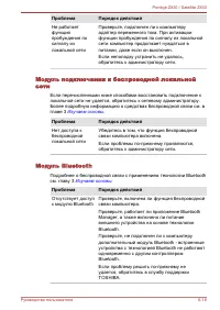 Страница 142