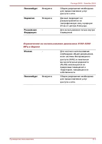 Страница 155