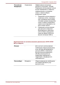 Страница 156