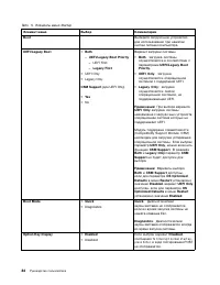 Страница 102