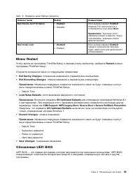 Страница 103