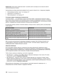 Страница 166