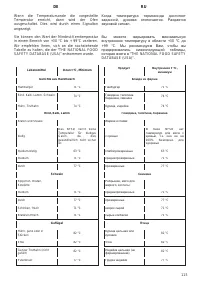 Страница 115