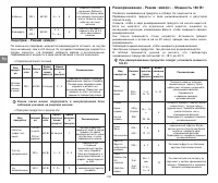 Страница 101