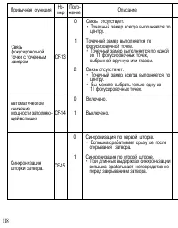 Страница 117