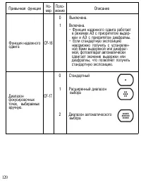 Страница 119