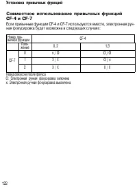 Страница 121