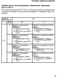 Страница 122