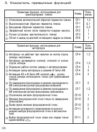 Страница 123