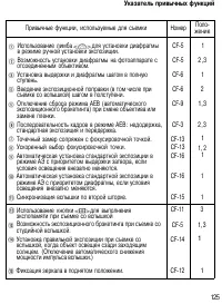 Страница 124