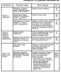 Страница 128